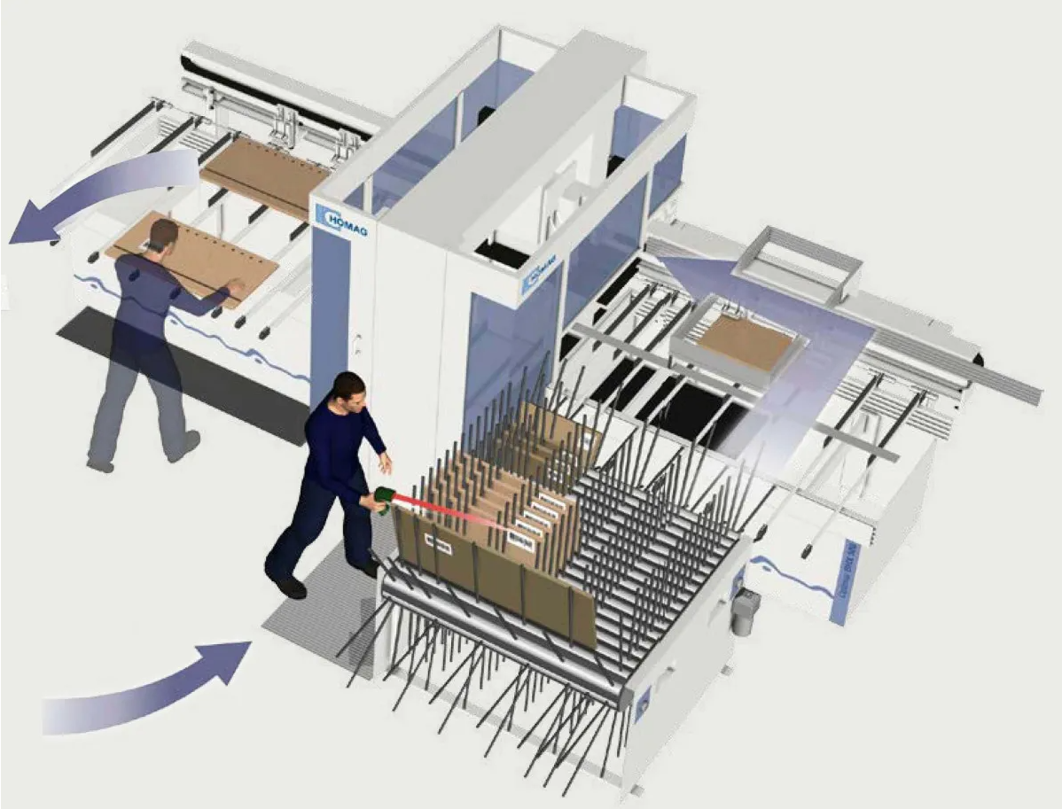 Image of the cnc machine in action